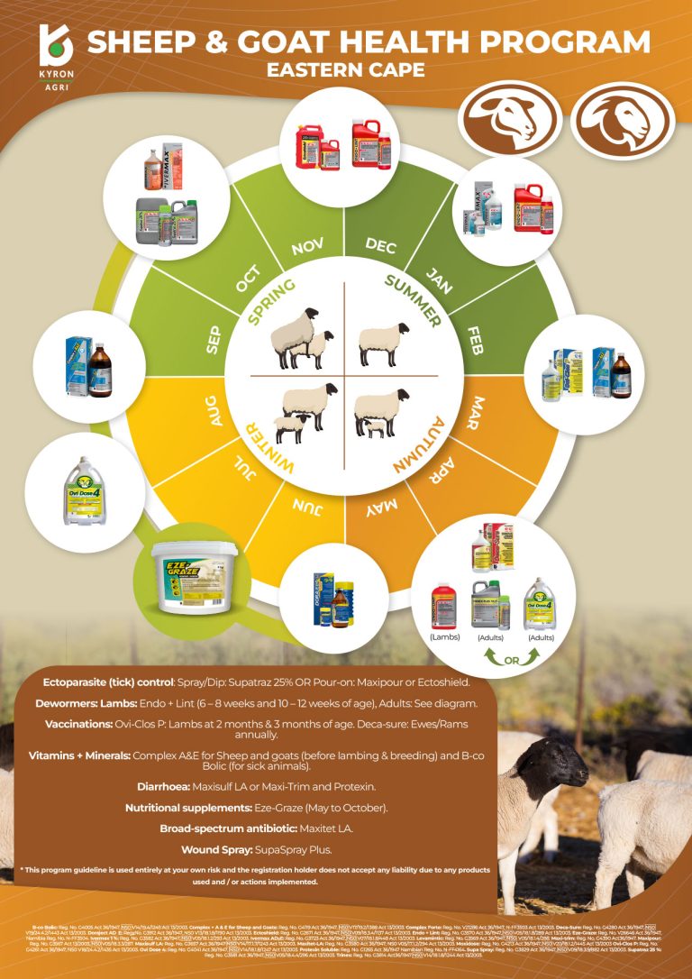 About Products Health Programs Animal Health Care Contact Us